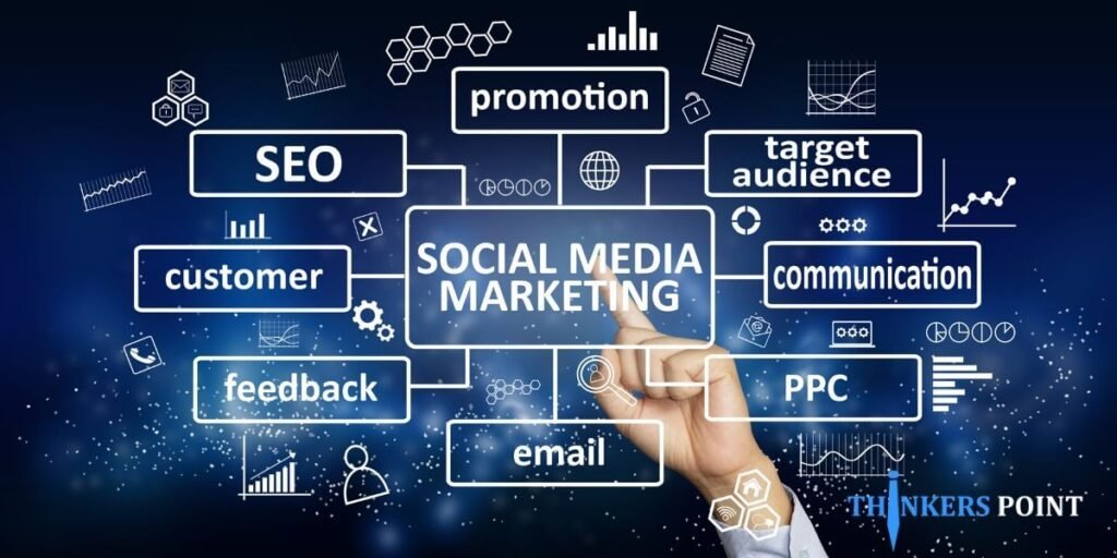 تطور التسويق عبر السوشيال ميديا في إسطنبول