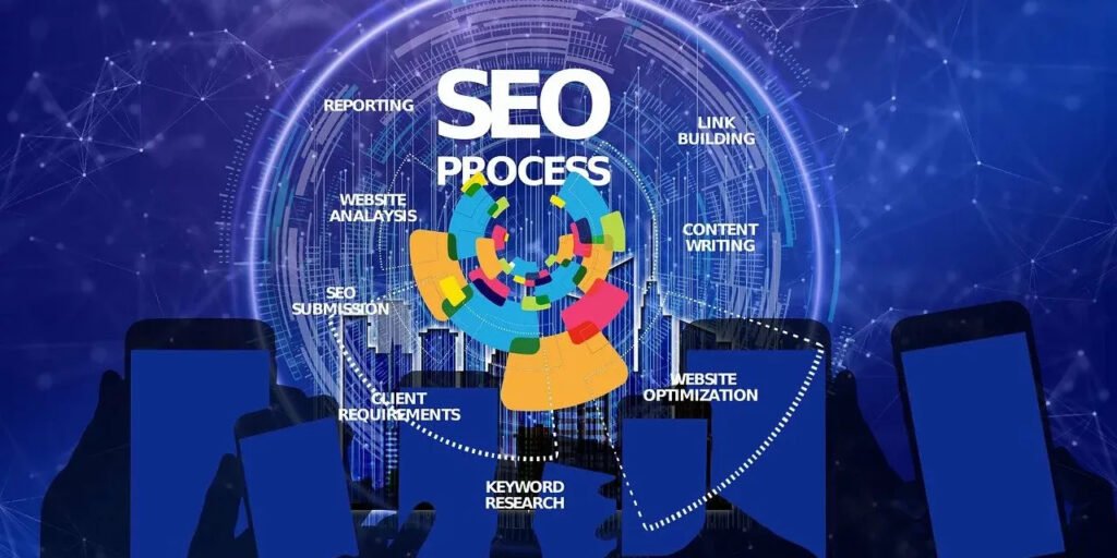 شركة تسويق في إسطنبول- SEO