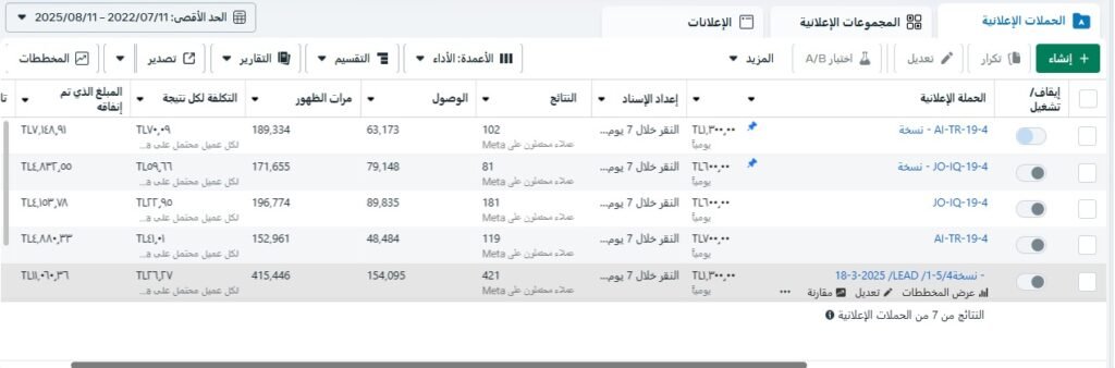 حملة إعلانية على ميتا
