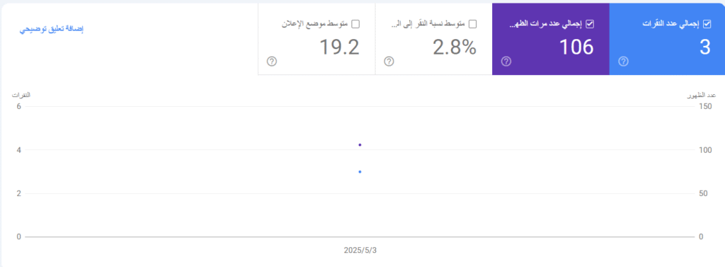 مشفى بروليف لعلاج الأعصاب في تركيا